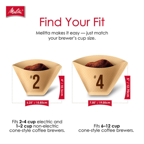Melitta #4 Cone Coffee Filters, 300 ct.